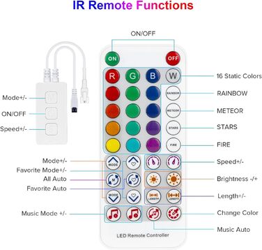 Світлодіодний Wi-Fi контролер iOS/Android Керування групою додатків для SK9822 SK6812 SK6812-RGBW WS2801 WS2813 WS2815 Цифровий адресний модуль світлодіодної стрічки RGB DC5V-24V (M1SP611E), 2812B WS2811 SP108E