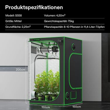 Світлонепроникний намет для гідропоніки з відбиваючим Mylar, вікном огляду, піддоном та міцною рамою. Ідеально підходить для вирощування рослин у приміщенні (модель S558, сумісна з VSF6450), 150x150x200