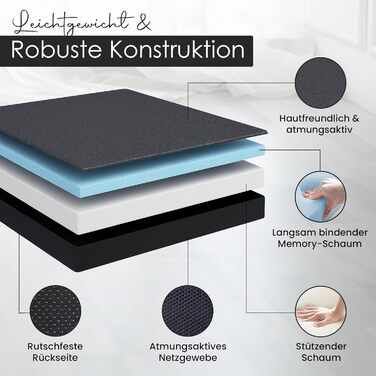 Гостьовий матрац 190x60x7 см Складаний матрац для гостей, кемпінгу, подорожей Компактний, зручний, портативний Зі знімним чохлом, який можна прати