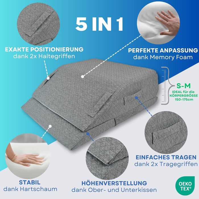 Регульована по висоті подушка для підняття ніг подушка для підняття ніг розмірів S-M та L-XL клиноподібна подушка з піною з ефектом памяті подушка для ніг для розслаблення та підтримки втомлених ніг клиноподібна подушка S-M