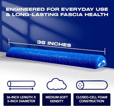 Метод розплавлення М&39який, напівм&39який поролоновий валик, 91,4 см