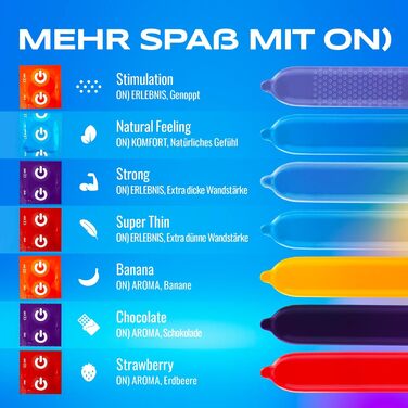 Презервативи ON) Natural Feeling, тонкі, 54 мм, 50 шт