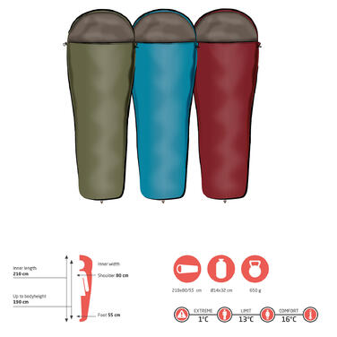 Спальний мішок Grand Canyon Whistler 190 13°C Caneel Bay Left (340000)