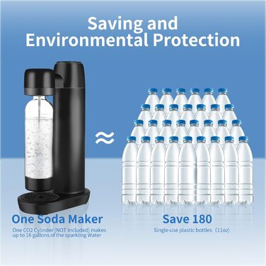 Акумуляторна содова машина Skyehomo з портативною ПЕТ-пляшкою без BPA об'ємом 1 л, автоматичним скиданням тиску, виробником газованої води матового чорного кольору, карбонатором, сумісним зі стандартним циліндром (не входить у комплект)