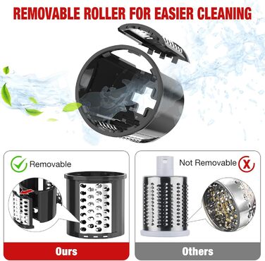 Підходить для електричної тертки для сиру