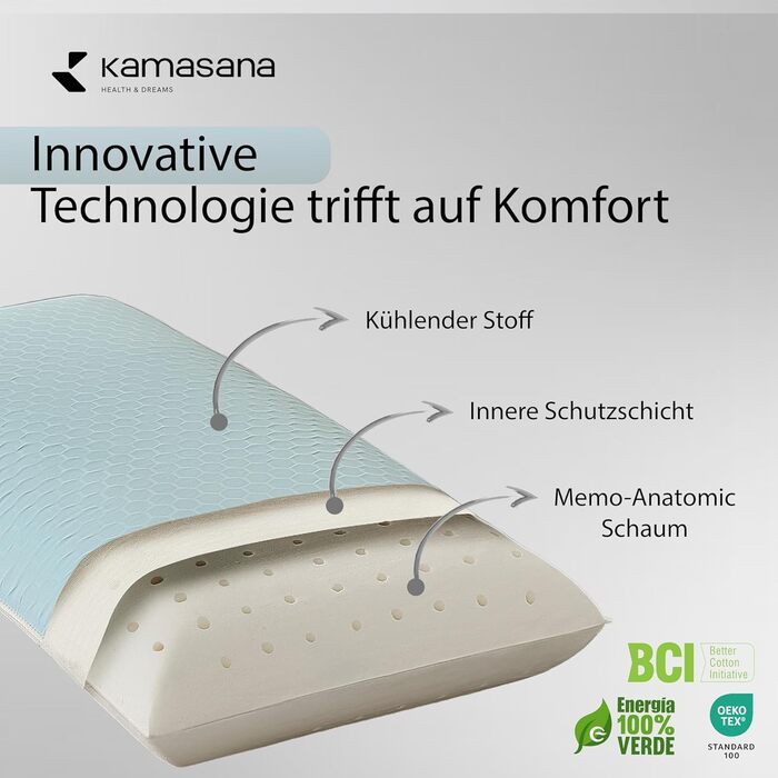 Ортопедична подушка 40 x 80 см, висота 13 см світло-блакитний охолоджувальний чохол піна з ефектом пам&39яті гіпоалергенна, ергономічна, дихаюча, з вентиляцією та підтримкою шиї