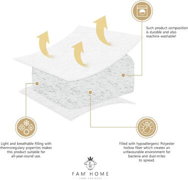 Подушки FAM Home 50x60, 2 шт., м&39яка мікрофібра - гіпоалергенна подушка 50x60 з оптимальною підтримкою шиї та голови - дихаюча, вологорегулююча, антибактеріальна внутрішня подушка, 2 шт., 50x60 см