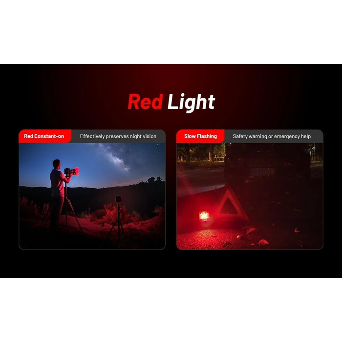 Зарядний світлодіодний робочий ліхтар 3000 люмен зелений, 30 USB-C