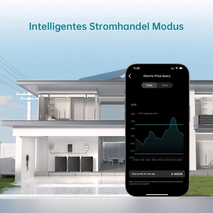 Електростанція VENUS-E на балконі потужністю 5,12 кВт, система накопичення енергії зі зв&39язком змінного струму, універсальне сонячне накопичувальне обладнання, 0 ПДВ для приватних осіб