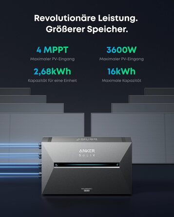 Балконна електростанція Anker SOLIX з накопичувачем, Solarbank 3 E2700 Pro (2680 Втгод), BP2700 (2680 Втгод), 4 сонячні панелі по 500 Вт, 4 MPPT (3600 Вт), до 16 кВтгод, 1200 Вт двонаправлений, Anker Intelligence, Plug&Play E2700 Pro500 Вт*4BP2700