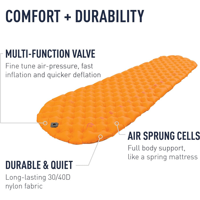 Надлегкий ізольований килимок для сну з повітрям - Ультралегкий килимок для сну Thermolite - Надзвичайно компактний - Система блокування подушки - 2,5 сезони - Мішок-насос - Туристичний - Помаранчевий Звичайний Помаранчевий