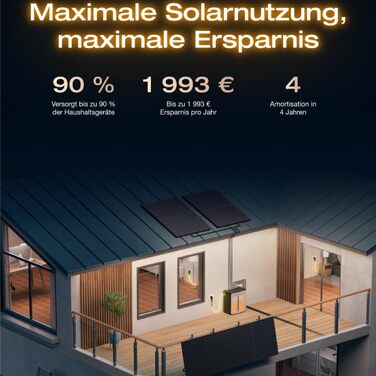 Універсальна балконна електростанція потужністю 2000 Вт з накопичувачем 3840 Втгод, ECOFLOW STREAM Ultra X з 4 датчиками MPPT та кронштейном для кріплення на плоский дах, розумним лічильником та повним комплектом аксесуарів, 4 сонячні модулі JASolar по 50