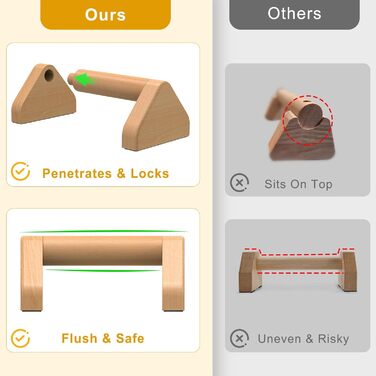 Дерев&39яні перекладини для віджимань Kipika 4-дюймові ручки для віджимань з бука для використання на підлозі, нековзка гумова основа, трикутні стійки для віджимань, домашнє фітнес-обладнання, ідеально підходить для віджимань, L-подібних положень, силових