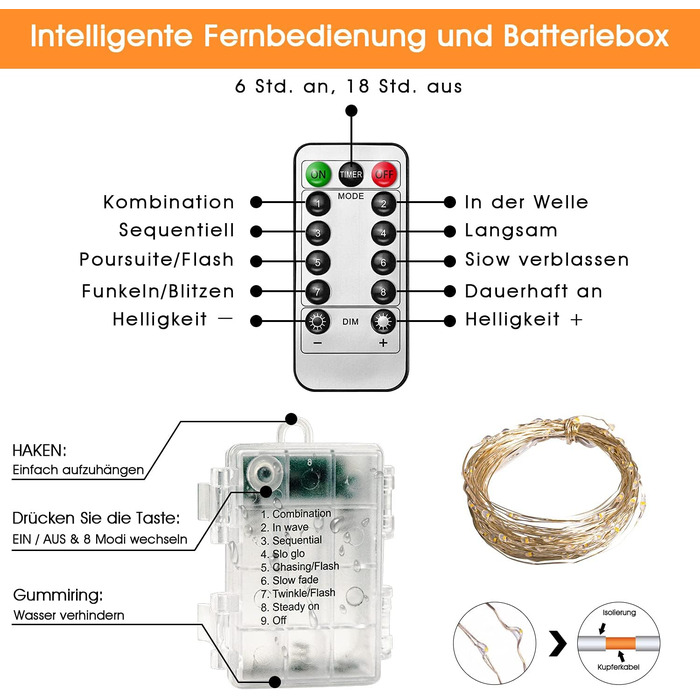 Акумулятор казкових вогнів - 4 шт. , 100 світлодіодних гірлянд 10м 8 режимів пульт дистанційного керування, дріт з таймером казков