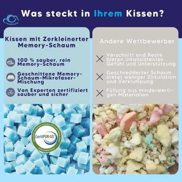 Подушка з піни з ефектом пам&39яті - регульована по висоті подушка з подрібненою піною з ефектом пам&39яті, подушка для шиї, подушка для сну на боці, подушка для підтримки шиї, 60x40x20 см