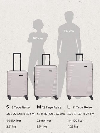 Еко-версія валізи на колесах для ручної поклажі Компактний борт-кейc 40 x 22 x 55 см з розширенням від 44 до 50 літрів Ультралегкий, всього 2,61 кг, бежевий колір