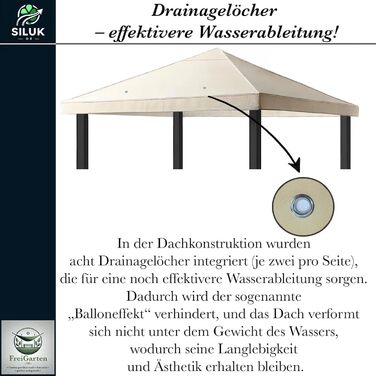 Замінний дах для садового павільйону 3 x 3 м, водонепроникний, матеріал Панама, м&39який ПВХ Панама 370 г/м, надзвичайно міцний, бежевий