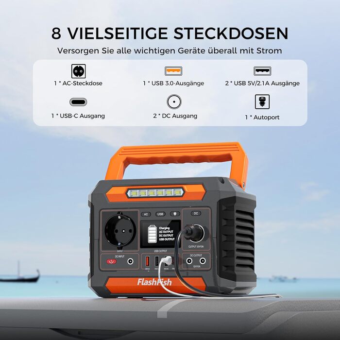 Портативна електростанція FlashFish 230 Втгод із сонячною панеллю 60 Вт, сонячним генератором 300 Вт (пікова потужність 600 Вт) з 2 портами постійного струму, 4 портами USB, світлодіодними ліхтарями, аварійним джерелом живлення для кемпінгу, подорожей, ві