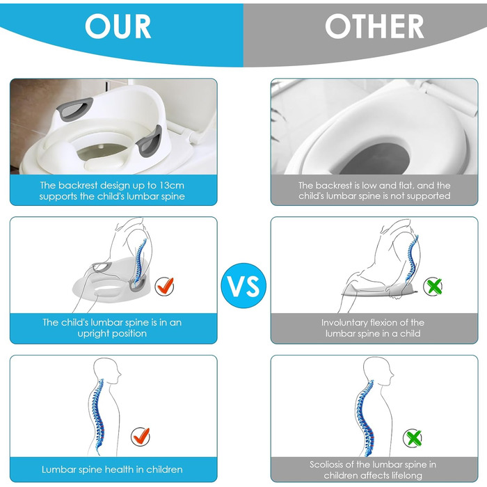 Дитяче сидіння для унітазу, дитяче сидіння для унітазу, дитячі сидіння для унітазу з м&39якою подушкою і бризковиком, горщик для х