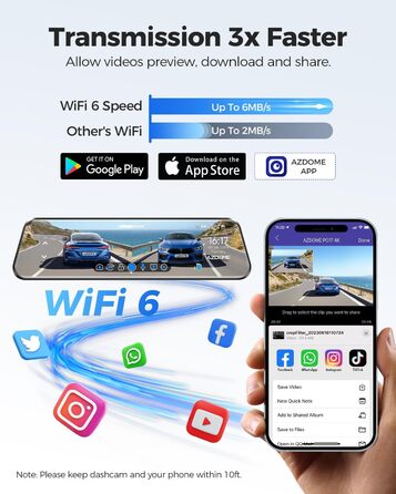 З камерою заднього виду, автомобільною камерою з Wi-Fi, 64 ГБ картою, подвійним дзеркалом IPS з сенсорним екраном, циклічним записом і G-сенсором, нічним баченням WDR, моніторингом паркування, GPS, 12&39 PG17 4K Mirror Dash Cam