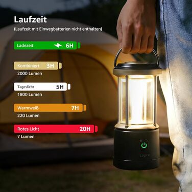 Світлодіодний кемпінговий ліхтар Lepro, акумуляторний, 2000 люмен, 5-рівневий регульований прожектор, водонепроникний аварійний ліхтар IPX4 з акумуляторним зарядним пристроєм, підходить для відключень електроенергії, походів та інших сценаріїв, чорний