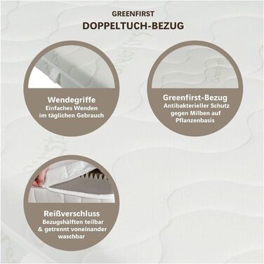 Матрац 90x200, висота 18 см, рівень жорсткості H4, 7-зонний матрац з холодної піни 90x200 см, антибактеріальний чохол Active Greenfirst, ідеально підходить для алергіків, можна прати, має 4-сторонню блискавку H4 90 x 200 см