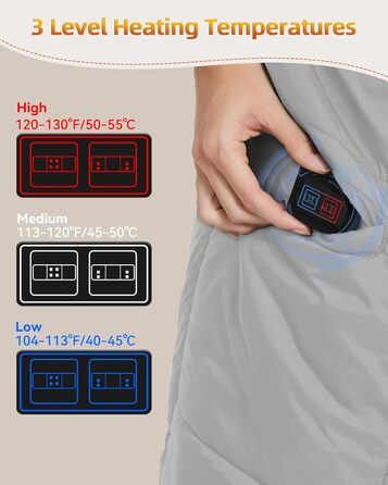 Бездротова ковдра з підігрівом та батареєю 7,4 В для чоловіків та жінок, електрична грілка FERNIDA, портативна шарф-підігрів для дому, офісу, подорожей, походів, сірого кольору