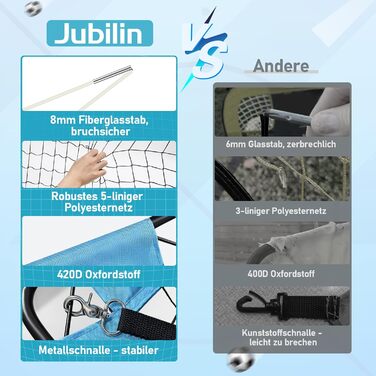 Футбольні ворота, 3 режими, складні футбольні ворота для саду, дитячі футбольні ворота з 6 конусами, мішенню та сумкою для перенесення, футбольні ворота 120 x 90 x 90 см для використання в приміщенні, на вулиці, в саду, на газоні, на пляжі, поліестер