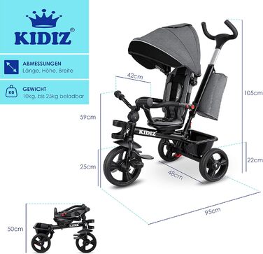 Триколісний велосипед 5в1 дитячий триколісний велосипед з рульовою системою штовхач від 1 року, біговел вперед і назад, корзина су