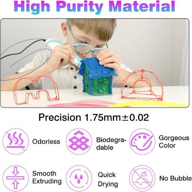 Нитка 3D-ручки PCL, 1,75 мм, 20 кольорів по 5 млн. Аксесуари для 3D-ручок для дітей і дорослих Стартовий набір Нитка 3D-ручки для 3D-малювання Doodles Ручка для 3D-принтера