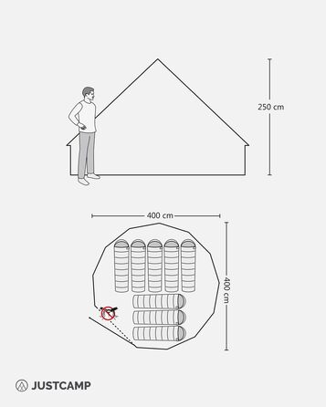 Намет JUSTCAMP Bell Tipi для сімей та груп - 4 розміри (4-12 осіб) - Водонепроникний (3000 мм) - Висота стоячи - 2 кольори (сірий, м&39ятний) 8 осіб - Сірий