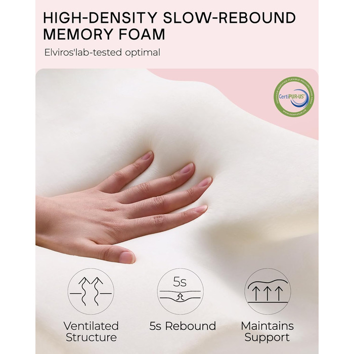 Ортопедична подушка для шиї Elviros з піни з ефектом пам&39яті, ергономічна подушка для голови для полегшення болю в шиї, для сну на спині, боці та животі, яку можна прати, прохолодна наволочка, 64(11,5/13)40 см темно-сіра 64(11,5/13)40 см