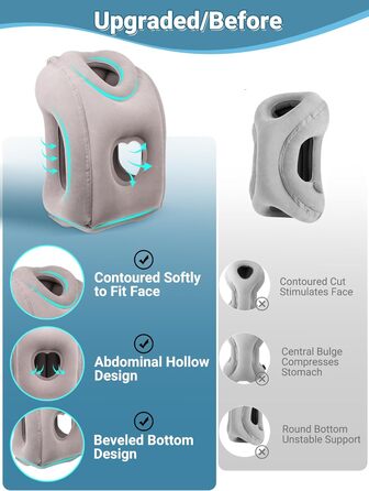 Подушка для подорожей Maliton, надувна подушка для шиї, складна портативна зручна подушка для подорожей, підтримує голову та захищає шийний відділ хребта Подушка для шиї для вагона літака, сіра