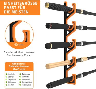 Тримачі для вудок tonhui, горизонтальні, настінні та стельові, з 2 кріпленнями, гараж для вудок з м&39яким PU-захистом, підставка для 10 вудок, стійке до подряпин зберігання вудок (чорний/жовтий)