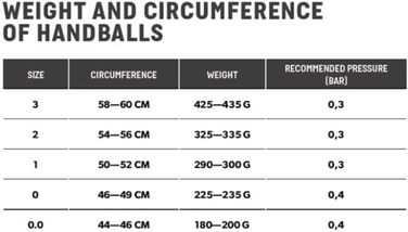 ЖОВТИЙ/СИНІЙ, 3