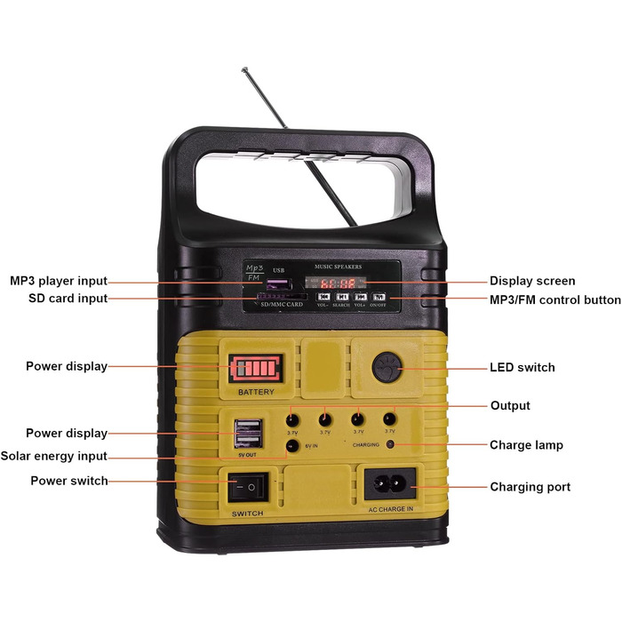 Портативна електростанція сонячного генератора Kyaoayo з сонячною панеллю та світлодіодними лампами, з функцією радіо Bluetooth MP3, для екстреної риболовлі на відкритому повітрі Camping House Hunting Travel (жовтий)