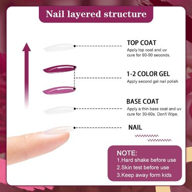 Набір гель-лаків INPING (10 відтінків)