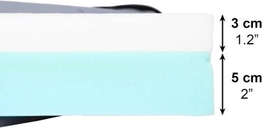 Протипролежнева подушка сидіння для інвалідних візків (42 x 42 x 8 см), ортопедична, з піни з ефектом пам&39яті, синя - Зроблено в Європі