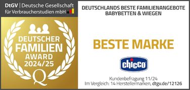 Дитяче ліжечко Chicco Next2Me Essential для новонароджених, приліжкове ліжечко, сумісне з різними ліжками, регульована висота, гарна циркуляція повітря, матрац і сумка в комплекті, 0-6 місяців, біле