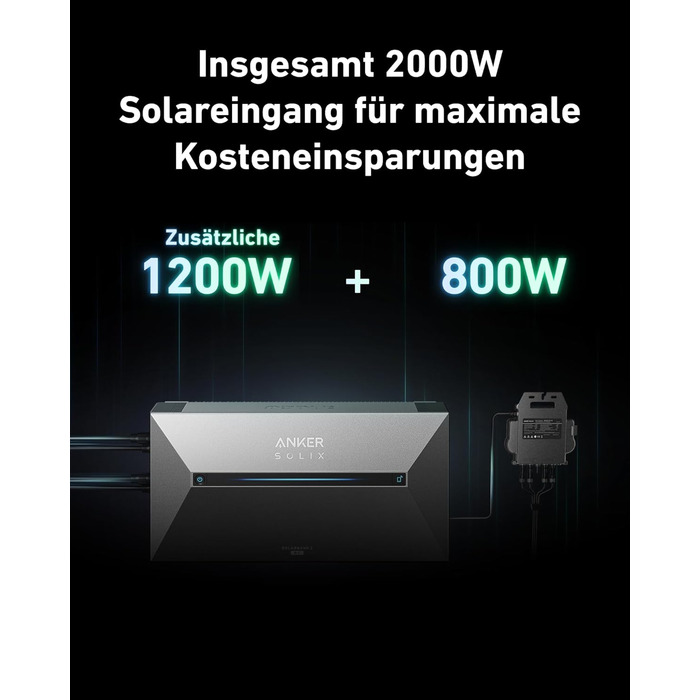 Балконна електростанція з можливістю розширення накопичення енергії, економія до 902 євро, 100 сумісність з мікроінверторами, сонячна потужність 2000 Вт, максимальна потужність до 9,6 кВтгод, встановлення за 6 секунд E1600 AC, 2 AC