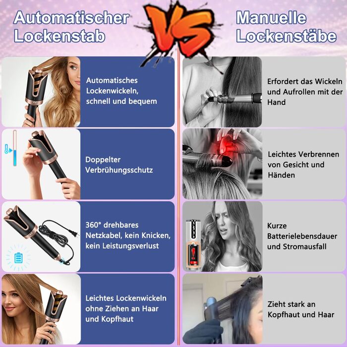 Автоматична плойка COMEIN, плойка для завивки великих локонів Автоматична 4 температури, захист від ошпарювання і знімається для ч