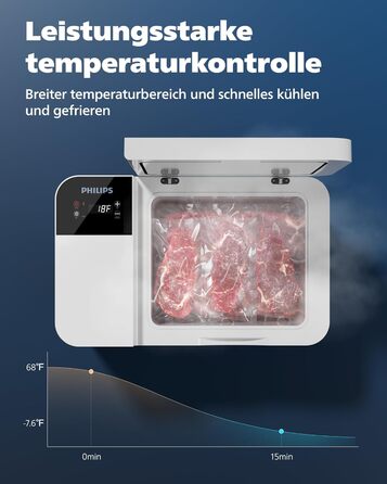 Холодильник PHILIPS TB5301G 12-вольтовий, 25-літровий автомобільний холодильник, автомобільний електричний холодильник 12/24 В пос