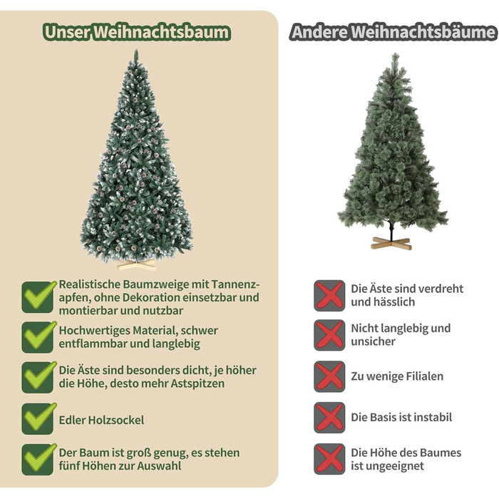 Штучна ялинка з ефектом снігу 180 см LIFERUN