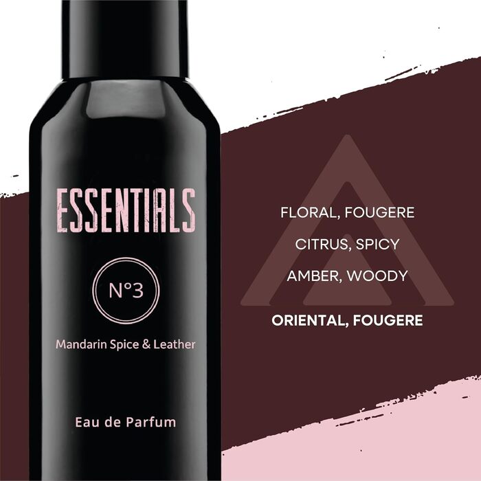 Парфумований набір Milton-Lloyd Essentials (4×50 мл)