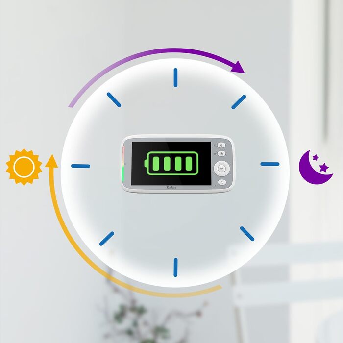 Монітор-няня з камерою, 5&39&39 720P IPS Монітор-няня з камерою Відео-няня з камерою з поворотною камерою Pan-Tilt 300 Монітор-нян