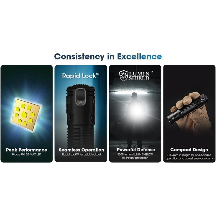 Світлодіодний ліхтарик Nitecore EDC31 3500 люменів, акумуляторний