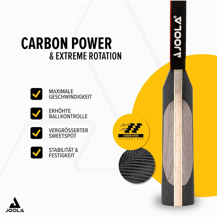 Професійна ракетка для настільного тенісу JOOLA Rosskopf Carbon – схвалена ITTF