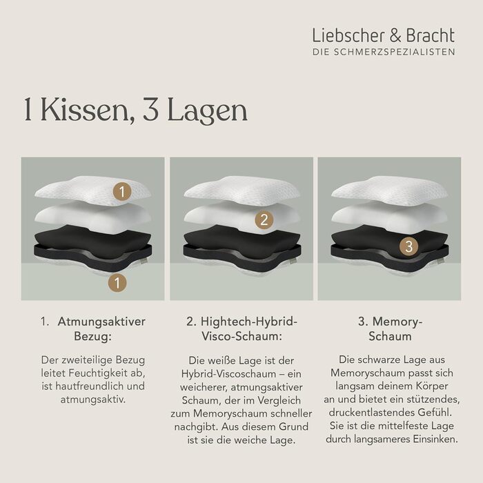 Ортопедична подушка для шиї та полегшення болю в шиї, 40x55 см Ергономічна подушка для сну з регульованою висотою Середньої та жорсткої жорсткості Дихаюча та придатна для прання