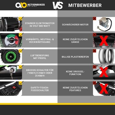 Екшн-байки Мотори Mini Kids Electric Quad ATV Cobra I D1D7D6d1D7CEd1D7CEd1D7CEd1D7CEd1D7CE Ватт d1D7D1d1D7D4 Вольт - Кишеньковий к