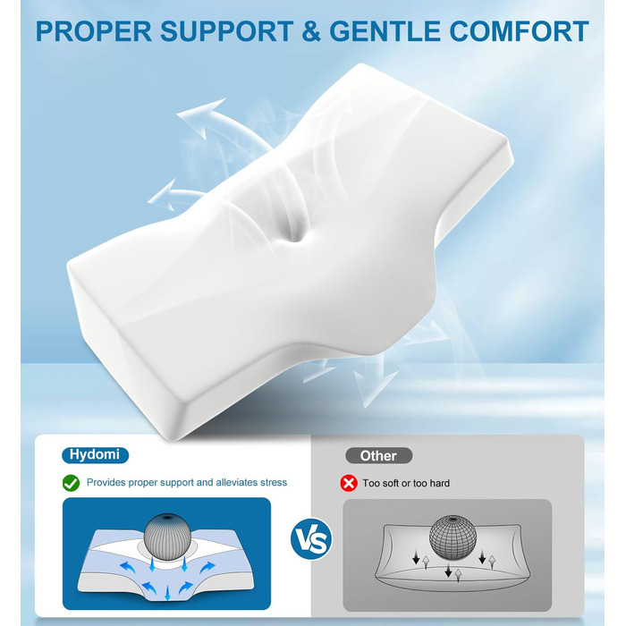 Подушка для шиї з піни з ефектом пам&39яті для полегшення болю в шиї, контурна подушка для сну, ортопедична з наволочкою для сну на боці, спині та животі, охолоджувальна O2-синьо-біла